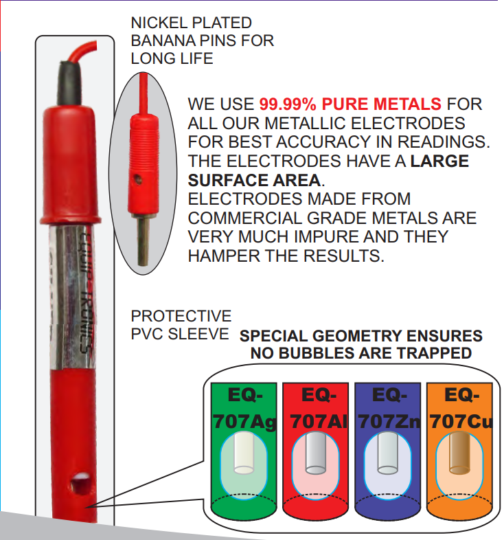 Equiptronics ELECTRODES