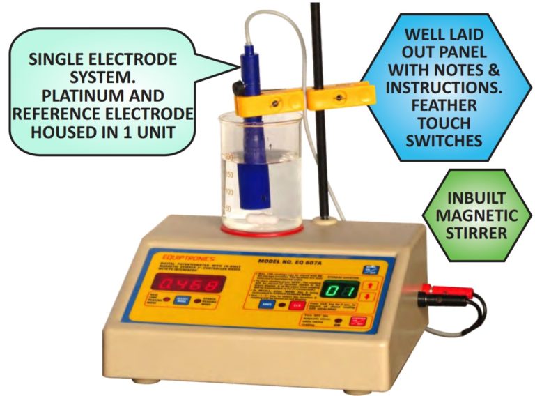 Equiptronics DIGITAL POTENTIOMETER