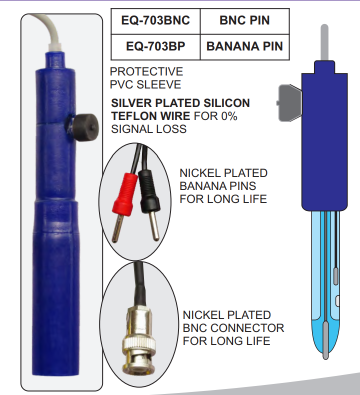 Equiptronics  ELECTRODES