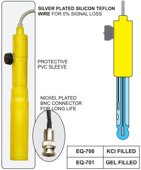 Equiptronics  ELECTRODES